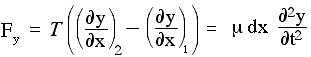 F = T((dy/dx)_2 - (dy/dx)_1) = mu dx d^2y/dt^2